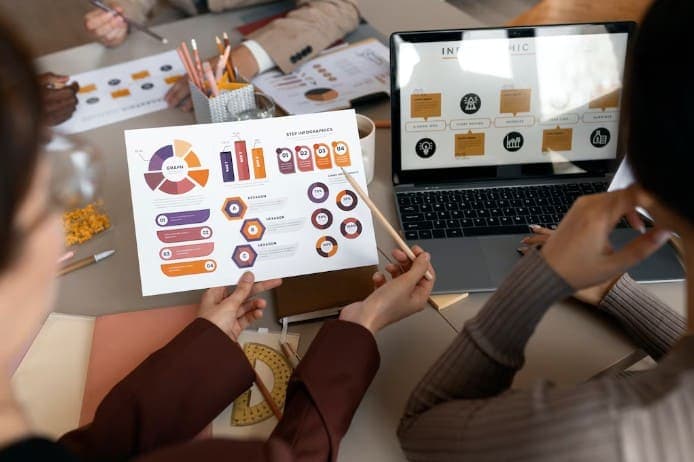 Google Ads Campaigns