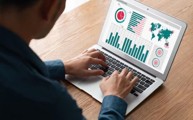 Conversion Tracking & Reporting